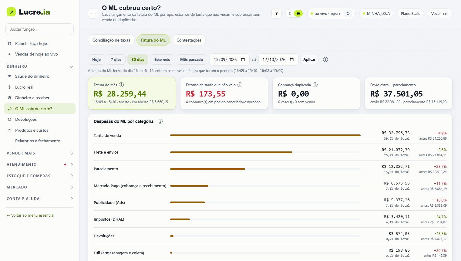 Fatura do ML auditada